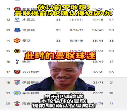放以前真不敢想曼联提前5轮确认保级成功