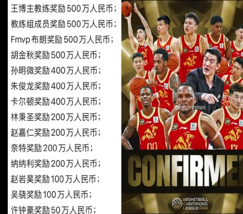 广厦夺冠的队内奖金:布朗、王博、大秋500万,孙朱各四百万