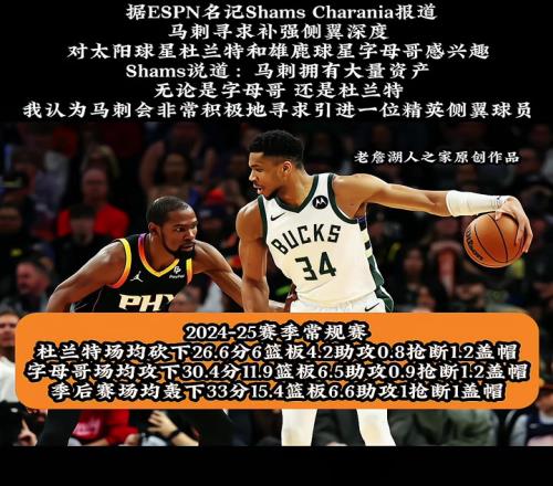 KD还是字母呢你觉得这两位谁更与马刺适配呢