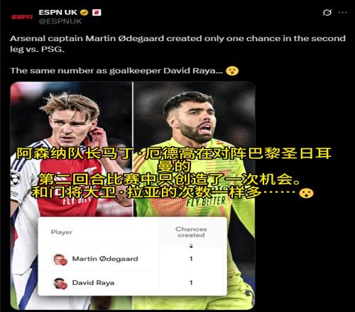 ESPN:厄德高次回合只创造了一次机会,和拉亚的次数一样