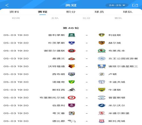 英冠1930收官！2隊(duì)97分隔空爭冠5隊(duì)爭2附加賽席位6隊(duì)保級大戰(zhàn)