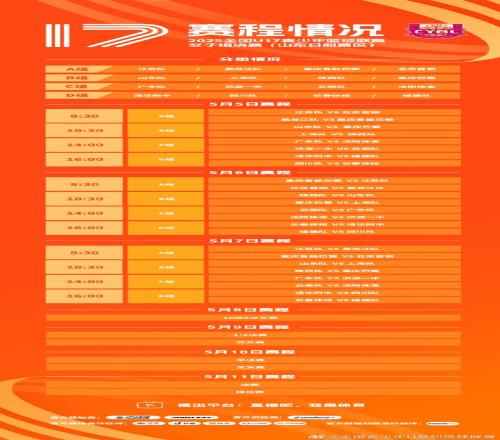 U17女子組決賽將在山東日照進(jìn)行：4日為體測(cè)日5日7日進(jìn)行小組賽