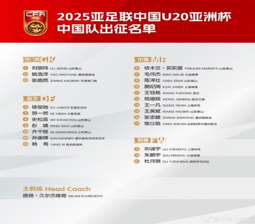 U20國(guó)足聯(lián)賽出場(chǎng)情況：多人穩(wěn)定中超中甲出場(chǎng)泰山6人只能踢中乙