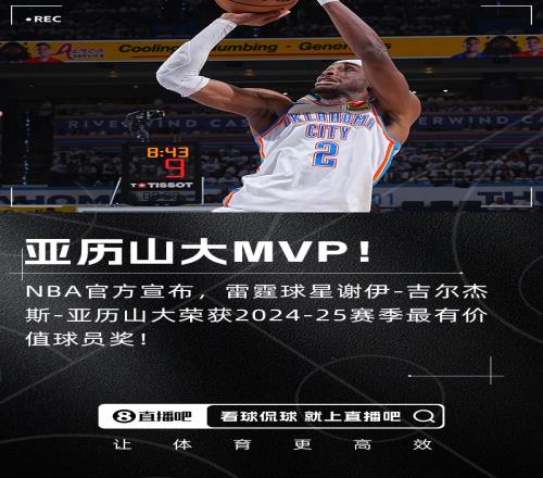 官方：雷霆球星亞歷山大榮獲本賽季MVP！