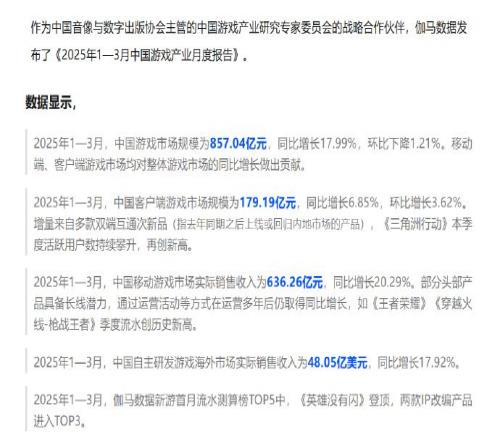 《王者榮耀》流水創(chuàng)新高！中國(guó)游戲13月產(chǎn)業(yè)報(bào)告：規(guī)模達(dá)857億元