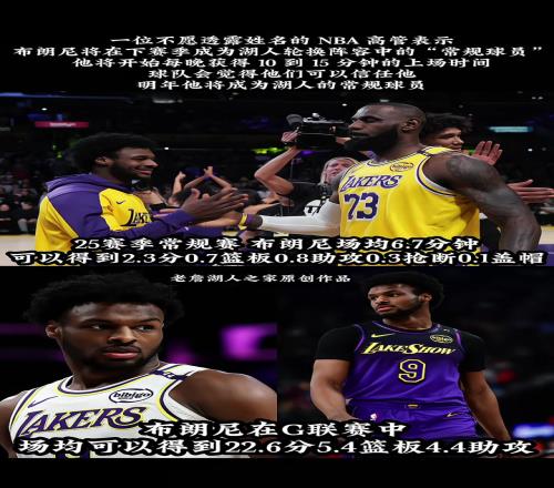 一位不愿透露姓名的NBA高管透露布朗尼下賽季將進(jìn)入常規(guī)輪換！