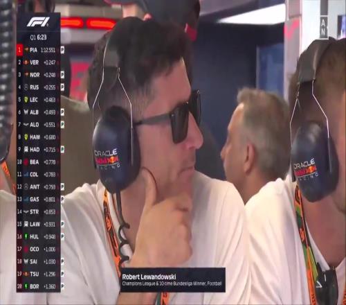 萊萬你個(gè)濃眉大眼的竟然去看F1了竟然不去看歐冠決賽??！