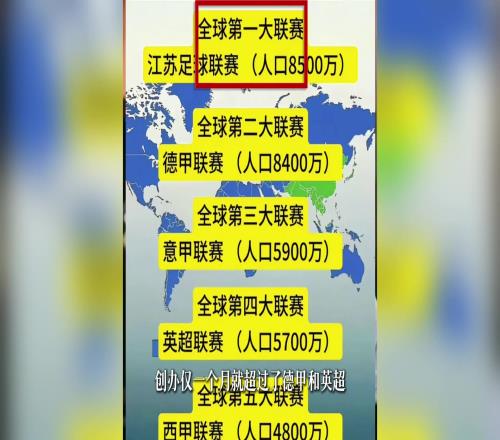 苏超成了全球第一联赛！这里没有黑幕，有的只是恩怨情仇