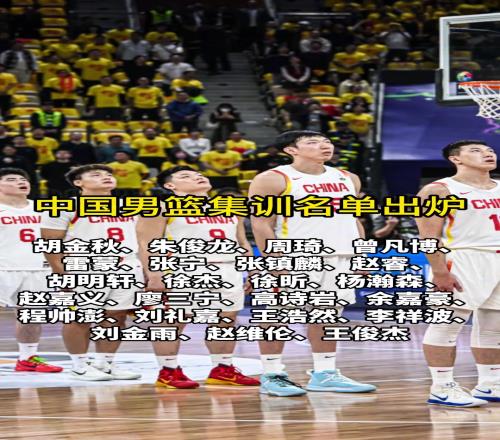 中国男篮即将开启集训并公布名单,为备战今夏2025亚洲杯!