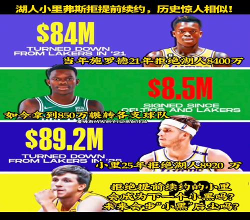 施羅德21年曾拒絕湖人8400萬合同里夫斯25年拒絕湖人8920萬