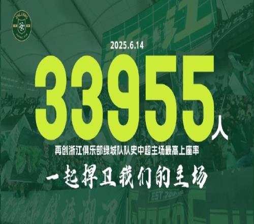 浙江隊(duì)官方：到場(chǎng)觀眾33955人，再次創(chuàng)造隊(duì)史中超主場(chǎng)最高上座率