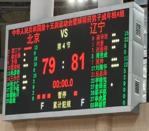 付豪22+6趙繼偉助攻原帥3分殺死比賽全運(yùn)會(huì)遼寧逆轉(zhuǎn)北京險(xiǎn)勝2分