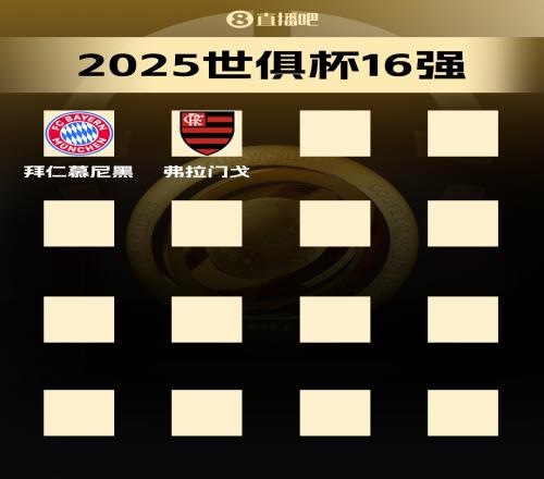 2隊出局！新世俱杯16強：拜仁&弗拉門戈提前出線28隊爭剩余14席