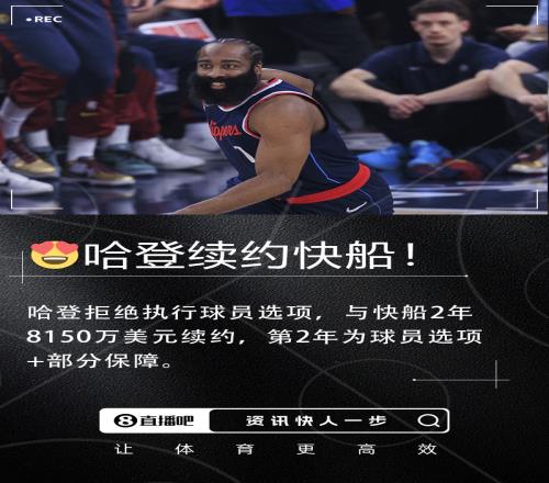 Shams：哈登将拒绝球员选项与快船续约一份2年8150万美元合同