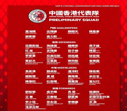 足球報：中國香港隊全主力出戰(zhàn)東亞杯，目標(biāo)進(jìn)一球、拿一分