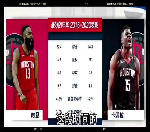 解说谈及哈登和卡佩拉：他们俩把最好的年华都留在了火箭！