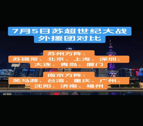 你支持谁苏州大战南京应援团实力对比