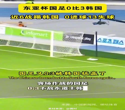 博主:国足拿着五百万年薪等于11个富翁踢球,那能踢好吗