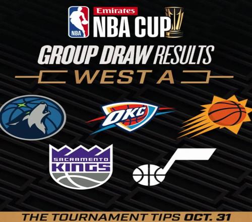 NBA杯分组出炉!哪个小组竞争最强呢