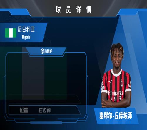 丘库埃泽位置和优点:无球速度快带球速度更快的边锋