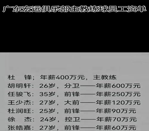 如今被曝欠百万!此前网传广东俱乐部工资单:徐杰年薪仅70万!