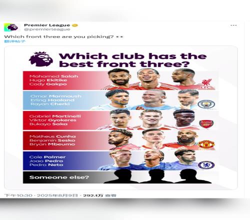 英超官推灵魂发问:你会选择哪三叉戟
