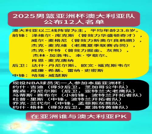 澳大利亞本屆亞洲杯陣容履歷4人曾有過(guò)NBA經(jīng)歷