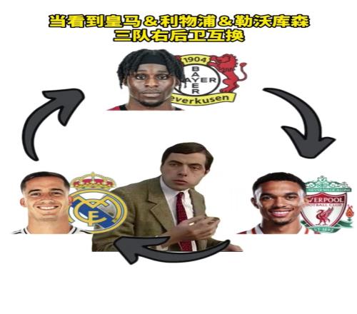三方會談！當(dāng)你看到皇馬，利物浦和勒沃庫森右后衛(wèi)互換