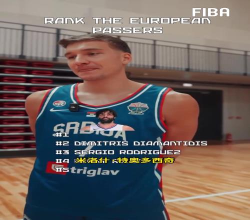 博格達(dá)諾維奇評(píng)FIBA最佳傳球人：特奧第一盧比奧第4東契奇第5