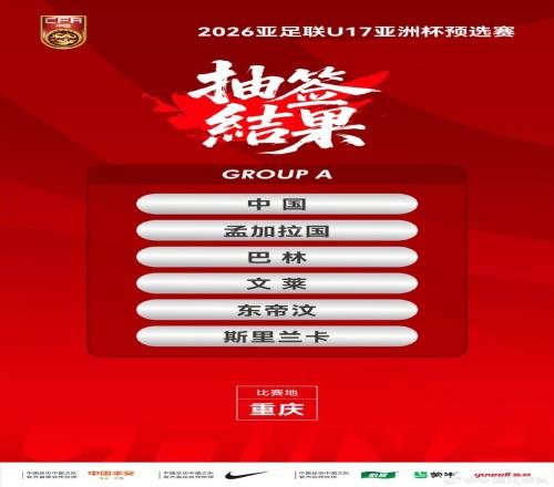 U17亞洲杯預(yù)選賽抽簽，中國隊與巴林、文萊、斯里蘭卡等隊同組