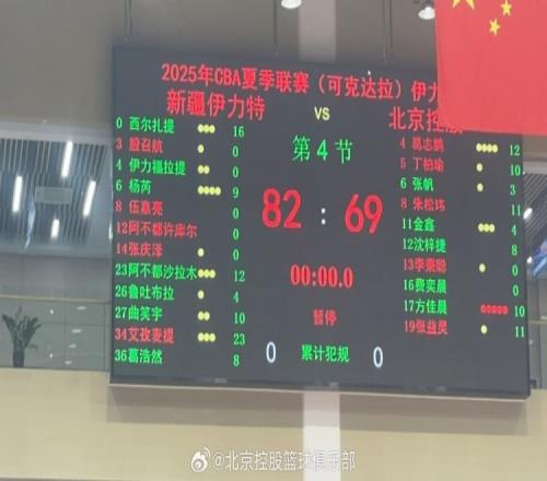 以老带新5人得分上双北控夏联首战6982不敌新疆队