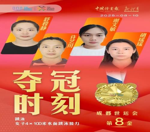 第八金！世運會蹼泳女子4100米水面蹼泳接力，中國隊成功奪冠