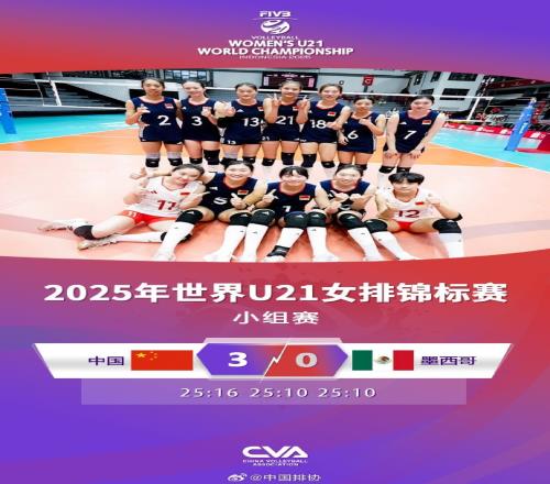 U21女排世锦赛：中国女排30墨西哥，取得4连胜&提前一轮晋级16强