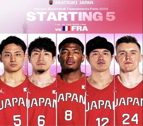 八村回歸存疑&霍金森狀態(tài)下滑！媒體人：日本男籃走下坡路成定局
