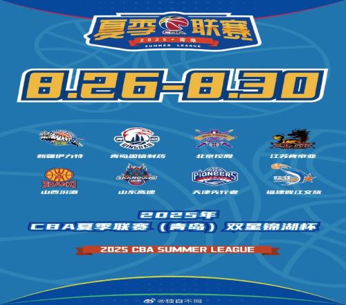 媒体人：过往两年夏联青岛站奖金十分丰厚去年总奖金接近200万元