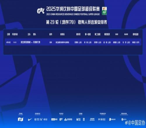 浙江隊(duì)vs津門虎裁判安排：沈寅豪擔(dān)任主裁判VAR徐強(qiáng)強(qiáng)