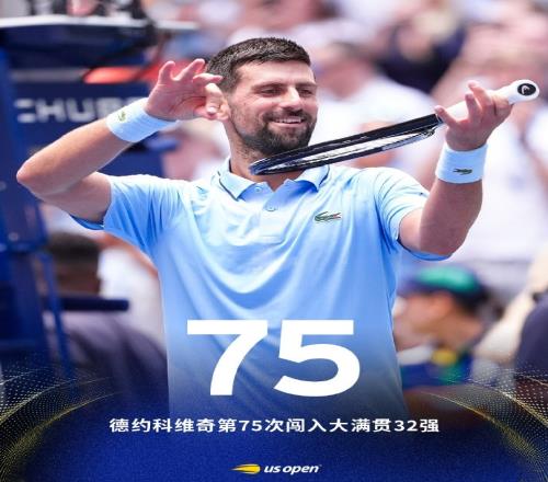 第75次闖入大滿(mǎn)貫32強(qiáng)！德約科維奇超越費(fèi)德勒獨(dú)居歷史第一