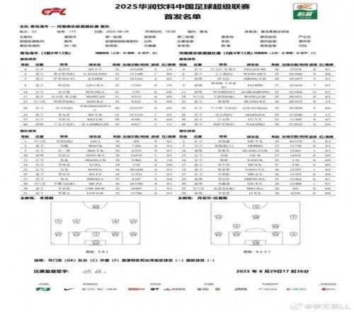 青岛海牛vs河南首发：4外援PK5外援！买乌郎、王上源、卢永涛先发