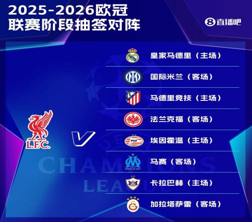 利物浦歐冠賽程：11月5日主場(chǎng)迎戰(zhàn)皇馬，12月10日客場(chǎng)對(duì)陣國(guó)米