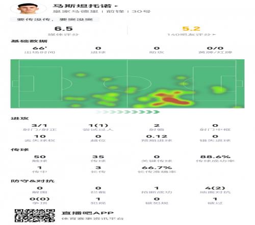 還要適應(yīng)<div id=