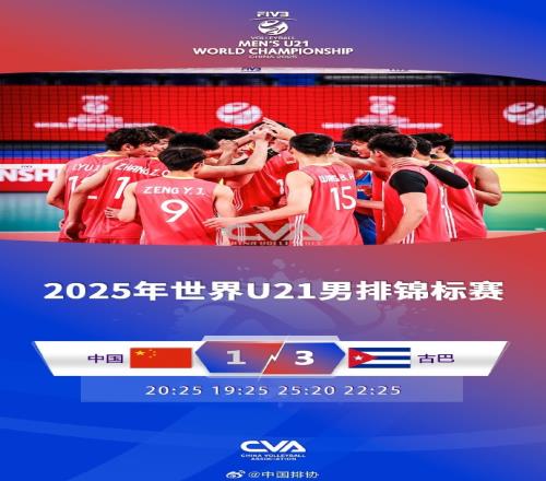 世界U21男排锦标赛：中国13不敌古巴，获得第八名
