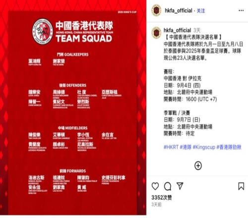 中国香港泰王杯名单：李小恒、陈晋一等多名效力中超中甲球员入选