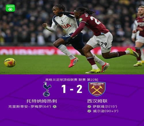 劍南春丨熱刺12遭西漢姆聯(lián)補(bǔ)時絕殺，威爾遜打入制勝球