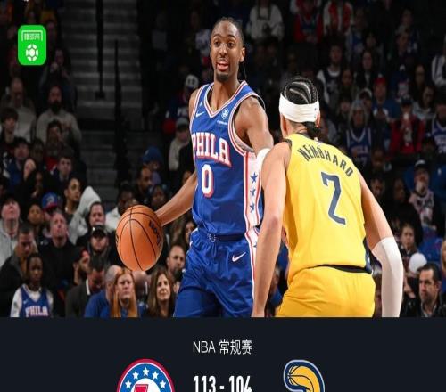 76人113104逆轉步行者，馬克西29分8助8斷，恩比德30+9，西亞卡姆24分