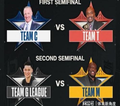 來了，全明星，恭喜楊瀚森