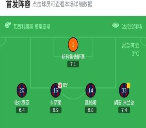 博洛尼亞22凱爾特人，旗手憐央打破僵局，喬納森羅救主