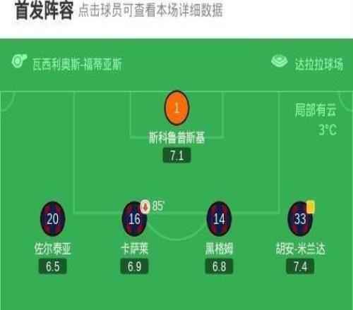 博洛尼亞22凱爾特人，旗手憐央破門(mén)，喬納森羅扳平