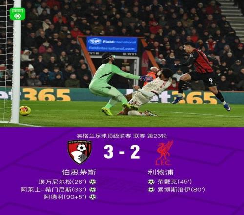 劍南春利物浦客場23遭伯恩茅斯絕殺，索博斯洛伊傳射難救主