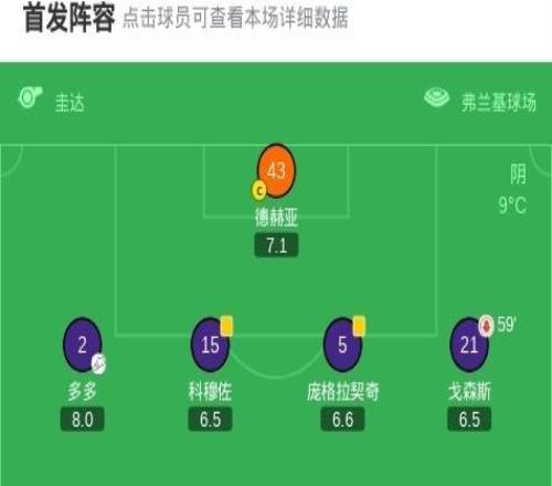 佛羅倫薩12卡利亞里，帕萊斯特拉傳射建功，布雷夏尼尼破門