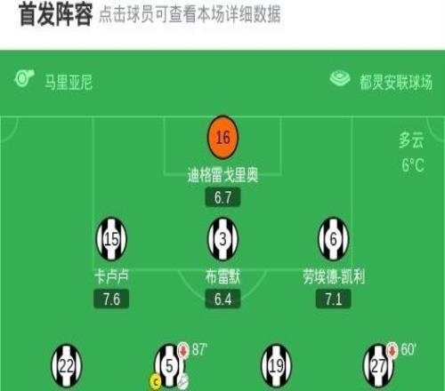 劍南春丨尤文30那不勒斯，戴維、伊爾迪茲、科斯蒂奇破門